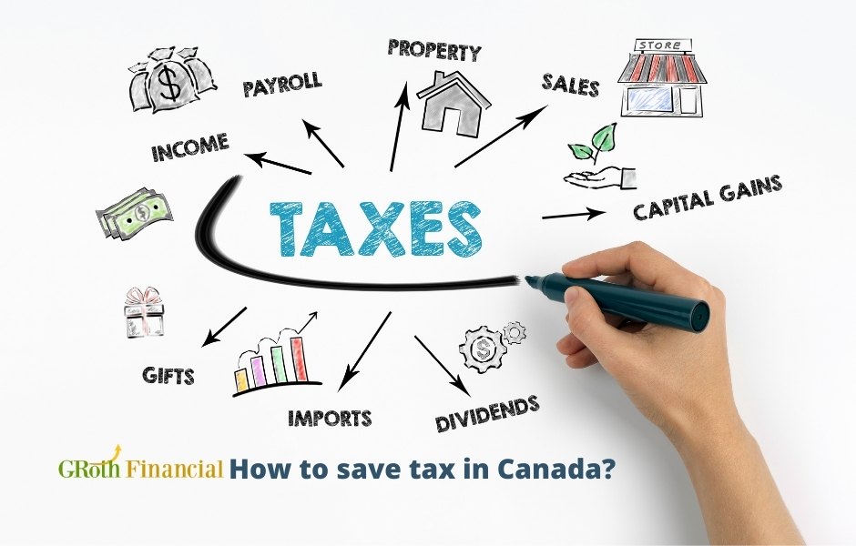 How to save tax in Canada?
